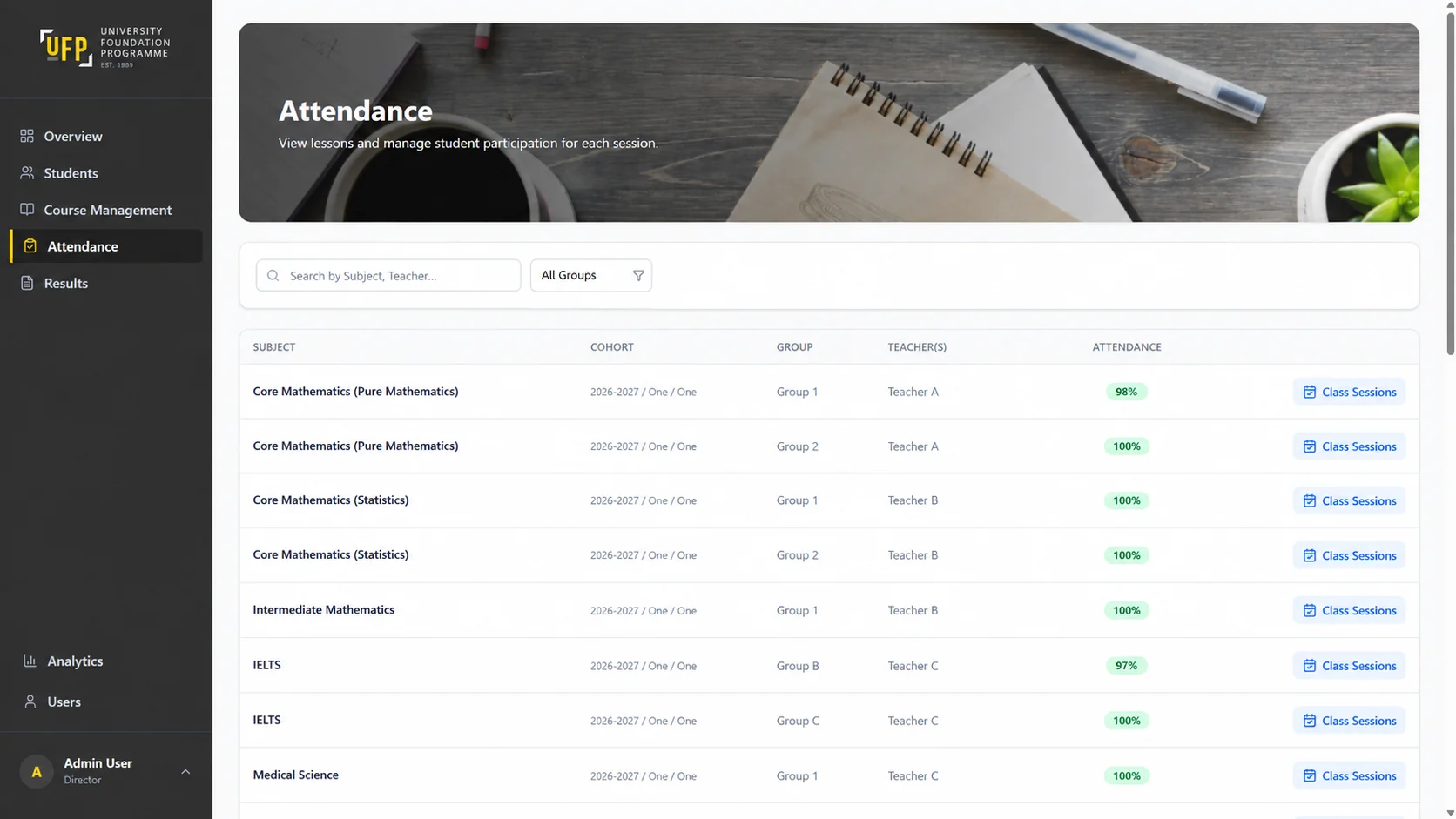 Attendance overview listing each subject, cohort, group and teacher with its attendance rate